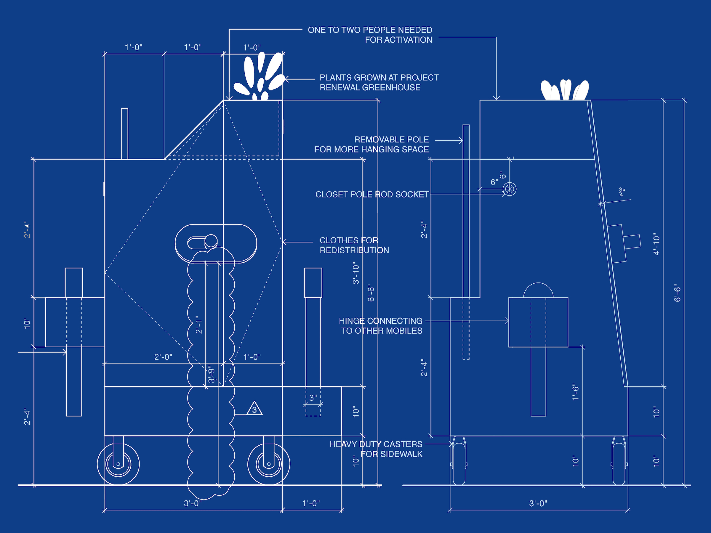 Blueprint-style diagram of a mobile structure with labeled dimensions and features. It includes a plant-growing area, removable poles for hanging space, a closet rod socket, redistribution space for clothes, and heavy-duty casters for sidewalk use. Labels indicate it requires one to two people for activation and has hinges to connect to other mobiles.